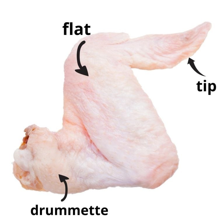 How Many Chicken Wings in a Pound? Helpful Serving Guide